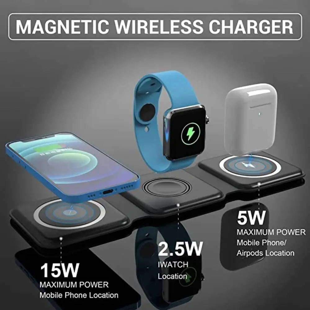 Smart Gadgets